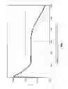 Fig. 02 - Feeder and shapeable composition for production thereof
