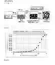Fig. 02 - Method for preparing emulsion resin composition for cationic electrodeposition paint