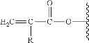 Fig. 02 - Adhesive compositions