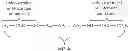 Fig. 02 - Solid phase peptide synthesis via side chain attachment