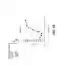 Fig. 85 - Antigen binding proteins to proprotein convertase subtilisin kexin type 9 (PCSK9)
