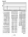 Fig. 85 - Method of classifying antibody, method of identifying antigen, method of obtaining antibody or antibody set, method of constructing antibody panel and antibody or antibody set and use of the same