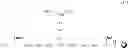 Fig. 49 - Method for preparing polybiotinylated compounds