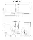 Fig. 02 - Double-stranded ribonucleic acids with rugged physico-chemical structure and highly specific biologic activity