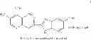 Fig. 02 - Process for the resolution of omeprazole