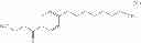 Fig. 45 - Preparation of fingolimod and its salts