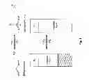 Fig. 02 - Switchable hydrophilicity solvents and methods of use thereof