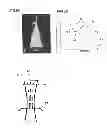 Fig. 07 - Ultrasound imaging equipment and method