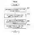 Fig. 09 - Ultrasound imaging equipment and method