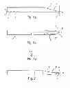 Fig. 02 - PUNCH-REDUCING CANNULA