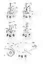 Fig. 03 - Gastric sizing systems including instruments for use in bariatric surgery