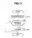 Fig. 08 - Treatment system
