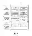 Fig. 06 - Electrosurgical generator and system