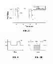 Fig. 08 - Electrosurgical generator and system