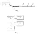 Fig. 02 - Devices and methods for minimally invasive reduction of parathyroid adenomas