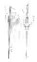 Fig. 02 - Surgical tool device