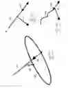 Fig. 49 - Pneumoperitoneum device