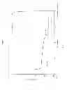 Fig. 07 - Reversible stiffening of light weight mesh