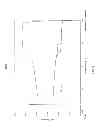 Fig. 10 - Reversible stiffening of light weight mesh