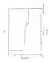 Fig. 23 - Reversible stiffening of light weight mesh