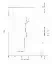 Fig. 30 - Reversible stiffening of light weight mesh