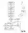 Fig. 08 - Criteria for optimal electrical resynchronization during fusion pacing