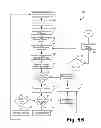 Fig. 09 - Criteria for optimal electrical resynchronization during fusion pacing