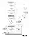 Fig. 08 - Criteria for optimal electrical resynchronization during fusion pacing