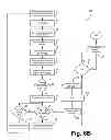 Fig. 09 - Criteria for optimal electrical resynchronization during fusion pacing