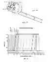Fig. 08 - Method of stimulating a hypoglossal nerve for controlling the position of a patient's tongue