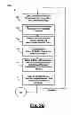 Fig. 10 - System for setting programmable parameters for an implantable hypertension treatment device