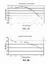Fig. 11 - System for setting programmable parameters for an implantable hypertension treatment device