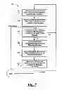 Fig. 12 - System for setting programmable parameters for an implantable hypertension treatment device