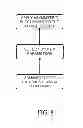 Fig. 07 - Apparatus and method for electrically administered seizure therapy using titration in the current domain