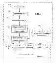 Fig. 01 - Method and a system for tuning multivariable PID controller
