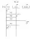 Fig. 47 - Control method for information apparatus and computer-readable recording medium