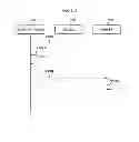Fig. 52 - Control method for information apparatus and computer-readable recording medium