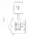 Fig. 02 - Control method for information apparatus and computer-readable recording medium