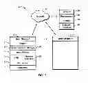 Fig. 02 - User device position indication for security and distributed race challenges