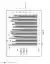 Fig. 06 - REAL-TIME DECISION MAKING IN SPORTS