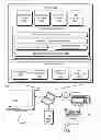 Fig. 01 - Manufacturing systems and methods