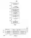 Fig. 02 - Manufacturing systems and methods