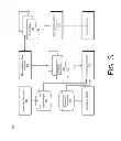 Fig. 03 - Manufacturing systems and methods
