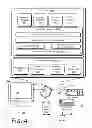 Fig. 04 - Manufacturing systems and methods