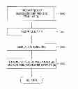 Fig. 01 - PATTERN INSPECTION METHOD AND MANUFACTURING CONTROL SYSTEM