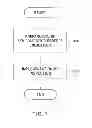 Fig. 02 - PATTERN INSPECTION METHOD AND MANUFACTURING CONTROL SYSTEM