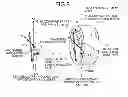 Fig. 07 - Numerical control device