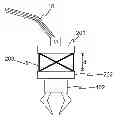 Fig. 01 - Shock tolerant structure