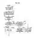 Fig. 40 - Control method for information apparatus and computer-readable recording medium