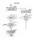 Fig. 41 - Control method for information apparatus and computer-readable recording medium